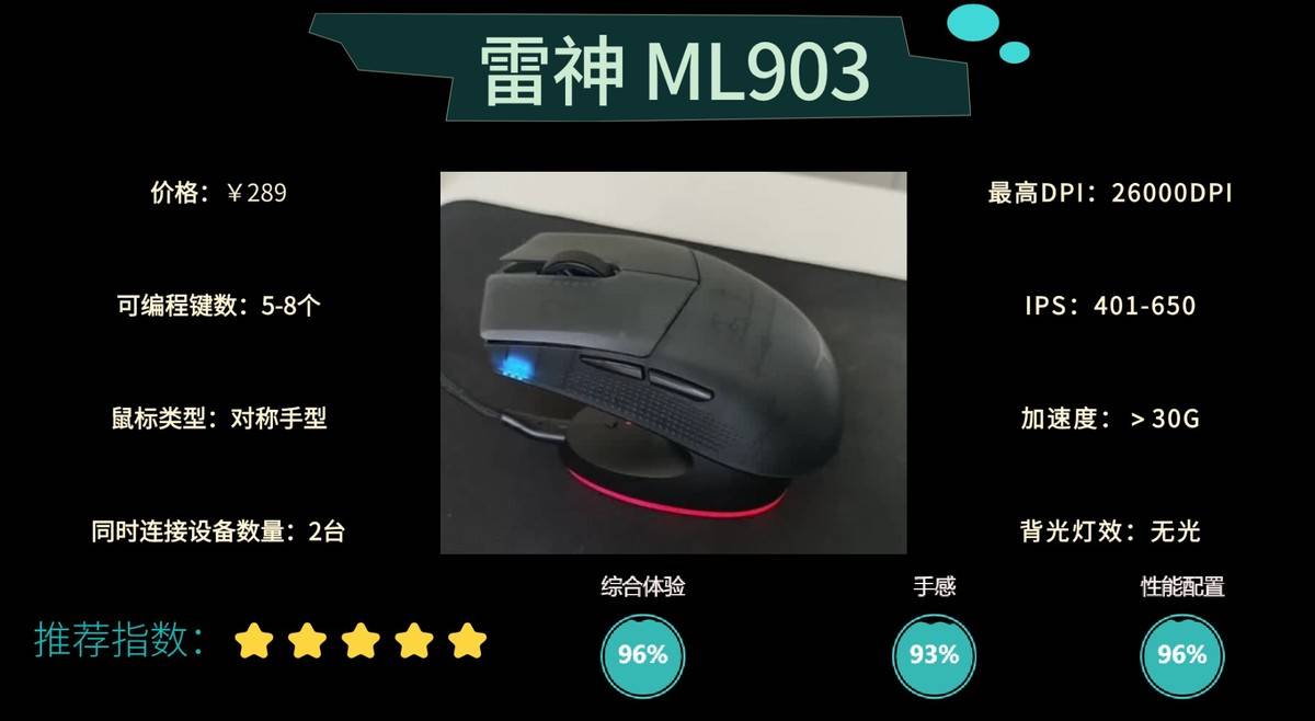 游戏外设哪个品牌好?知名品牌深度分析分享,打游戏更舒服