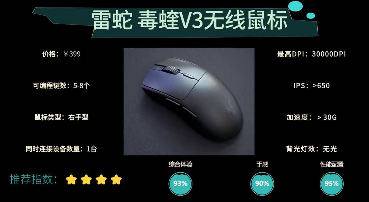 游戏外设哪个品牌好?知名品牌深度分析分享,打游戏更舒服