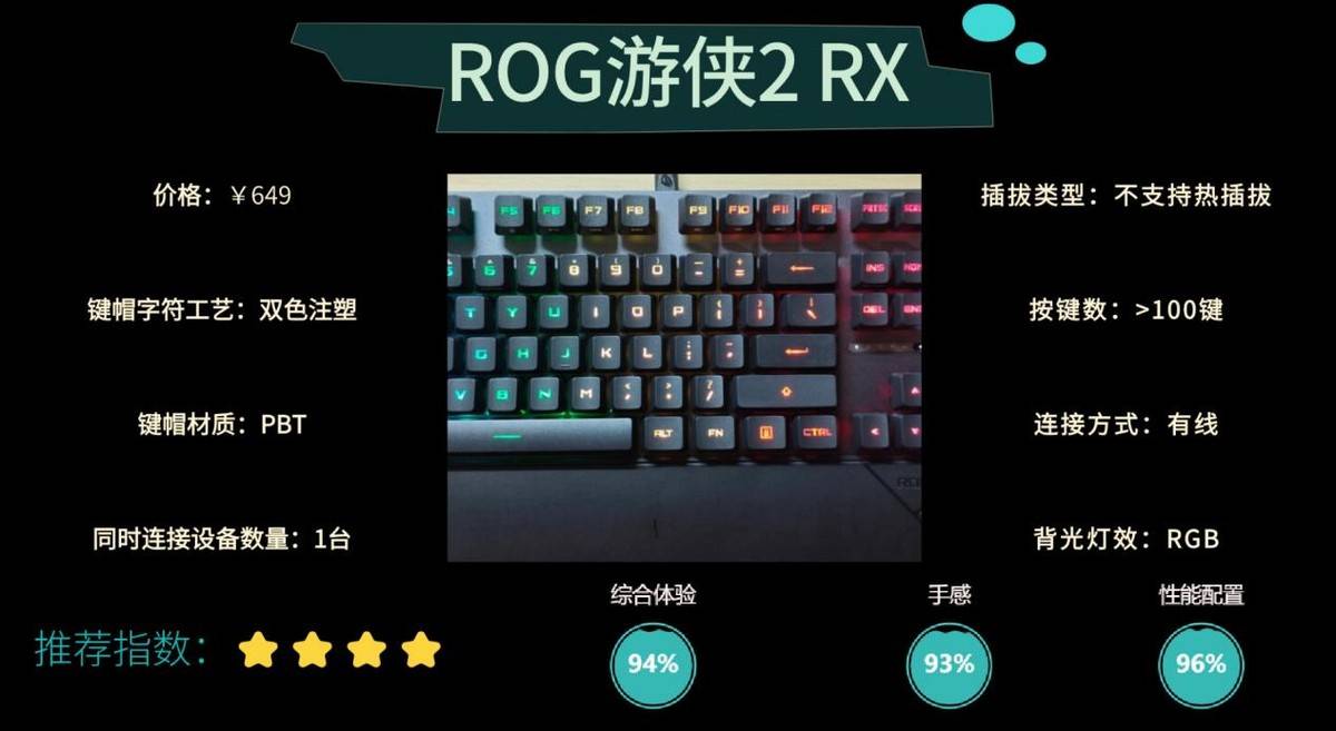 游戏外设哪个品牌好?知名品牌深度分析分享,打游戏更舒服