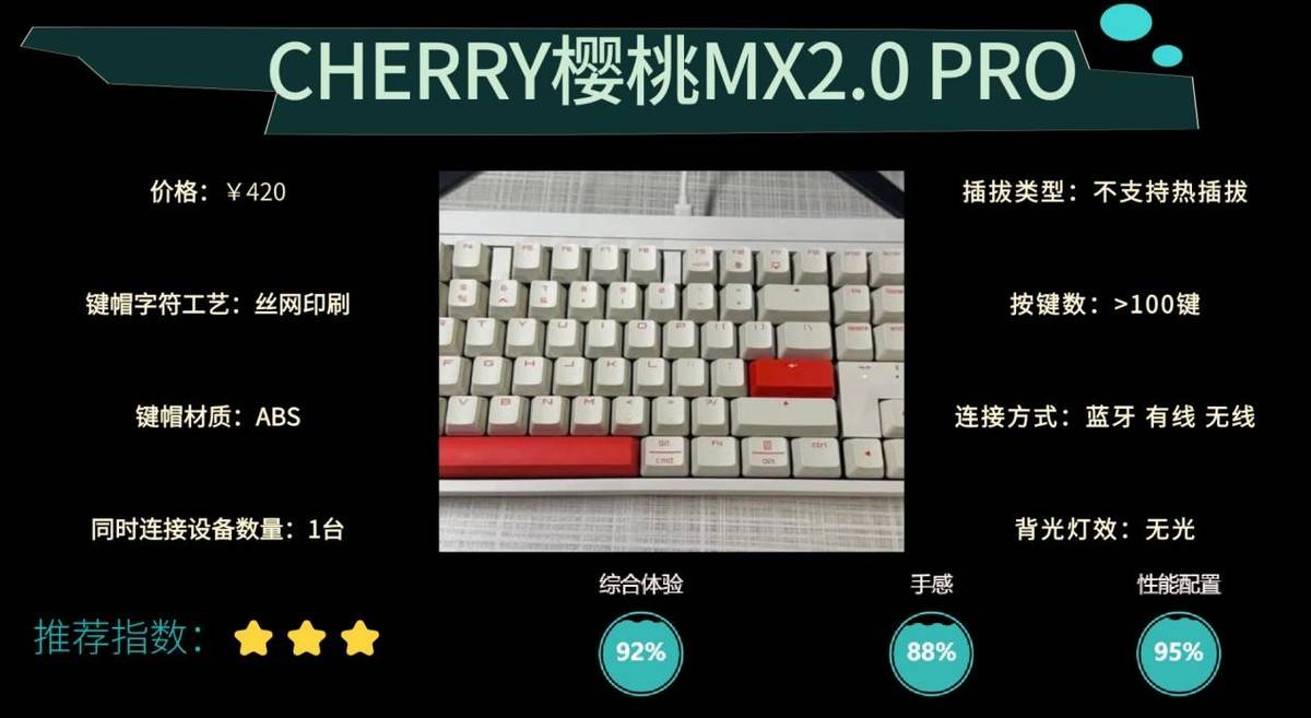 游戏外设哪个品牌好?知名品牌深度分析分享,打游戏更舒服