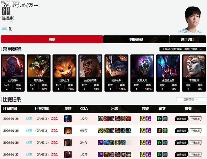 曝请Bin家长处理小学生问题了,低头道歉,比赛重回首发